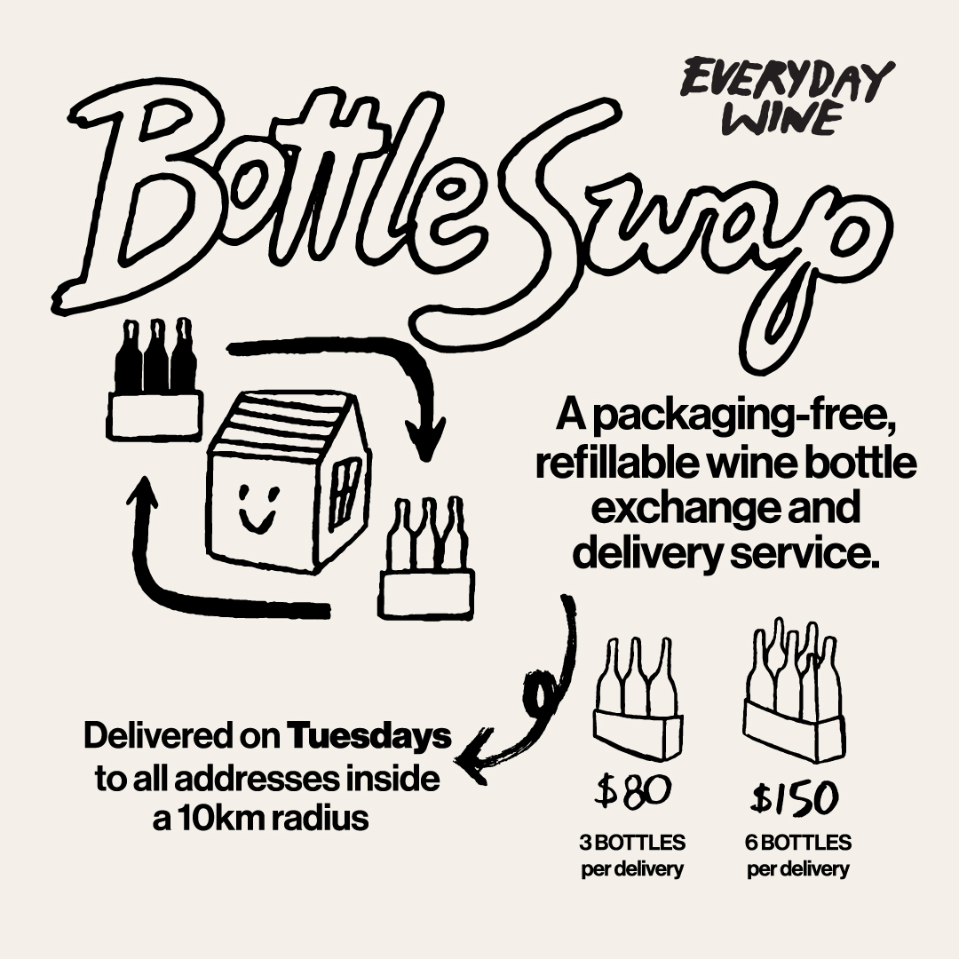 Bottleswap Delivery Service